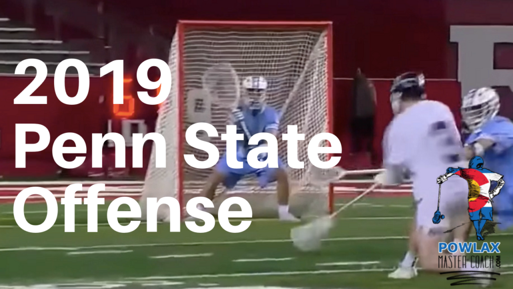 Wild Cat Trap Zone Defense Lacrosse POWLAX POWLAX Master Coach